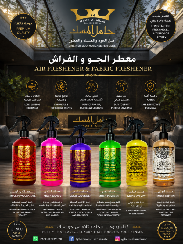 Air & Furniture Fresheners
